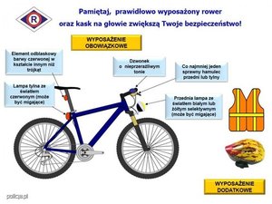 Chcesz jednośladem bezpiecznie dojechać do celu? Przeczytaj koniecznie!