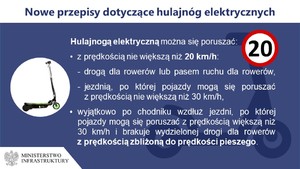 Grafika prezentująca podstawowe przepisy w zakresie użytkowania hulajnóg elektrycznych