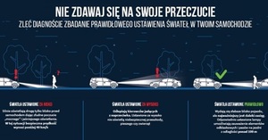 Twoje światło - Twoje bezpieczeństwo