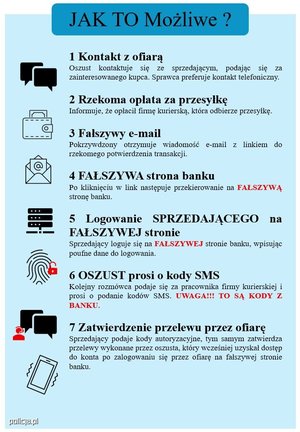 Uwaga na oszustów podszywających się pod kupujących na portalach sprzedażowych