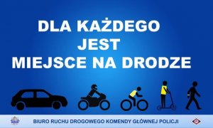 Policyjne działania pn. ,,Niechronieni uczestnicy ruchu drogowego "